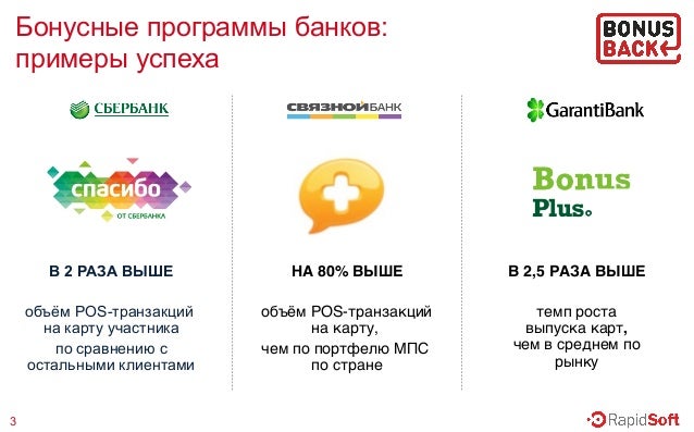 Бонусная программа привлечение клиентов cashbee